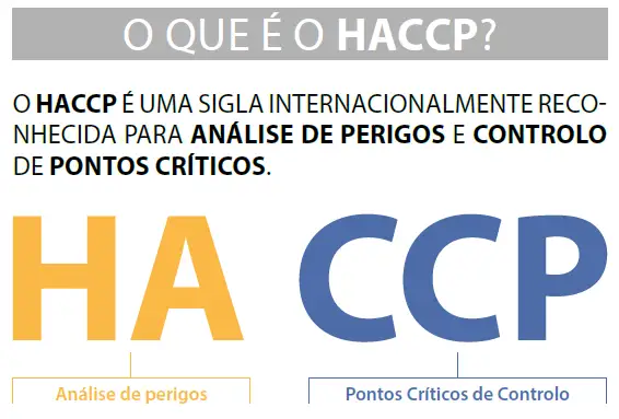 Secadores de mãos com HACCP