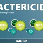 Protecção bactericida