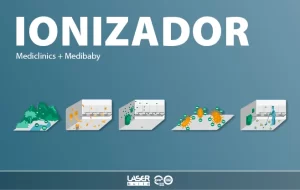 Ionizador