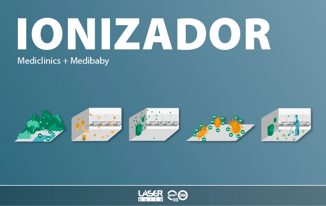 Ionizador